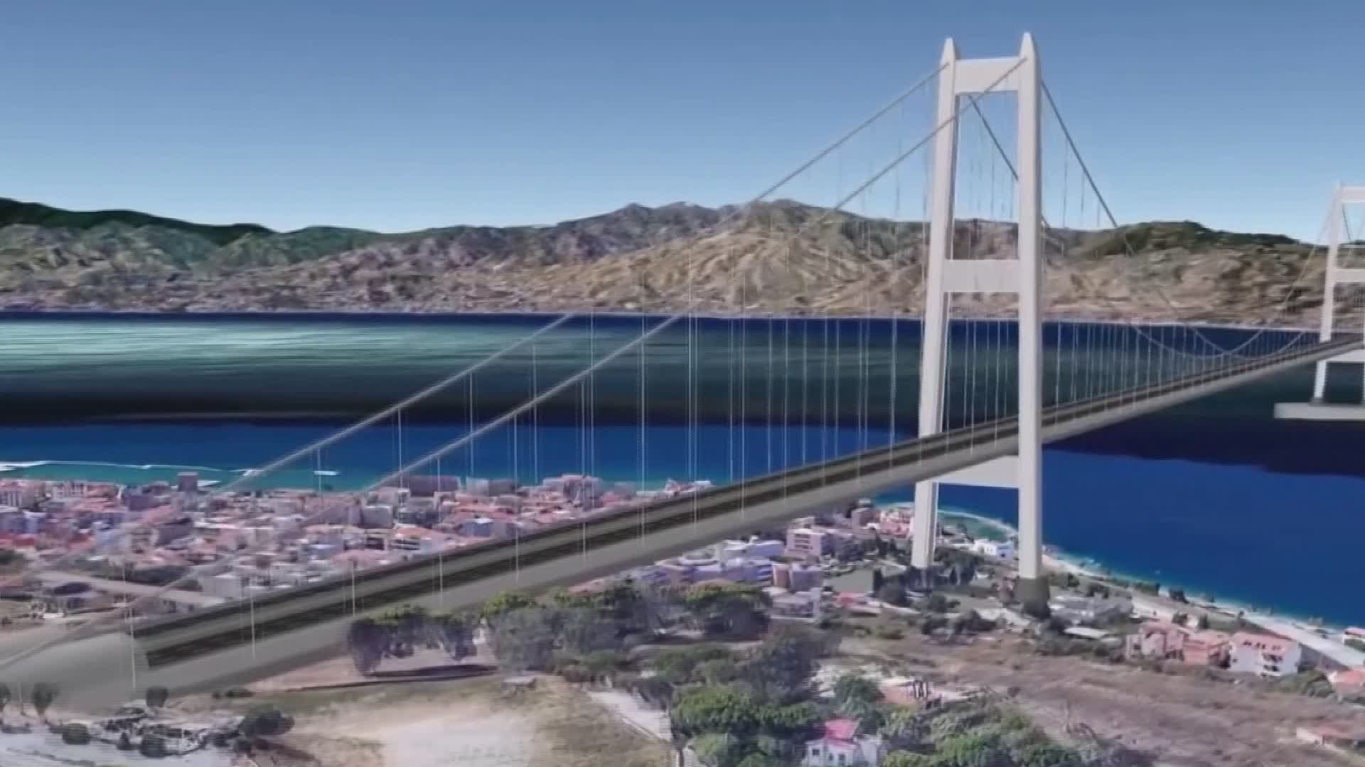 PONTE SULLO STRETTO ESPROPRI PER PONTE UN DRAMMA SOCIALE Video